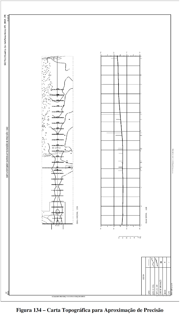  Precision approach terrain chart (PATC). 